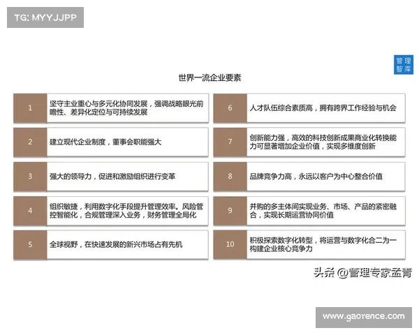 提升地产企业竞争力的实用指南助力企业打造核心优势与可持续发展路径 提升地产企业竞争力的实用指南助力企业打造核心优势与可持续发展路径